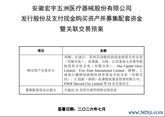 营收退回到7年前，五洲医疗跨界“追芯”能否破局？