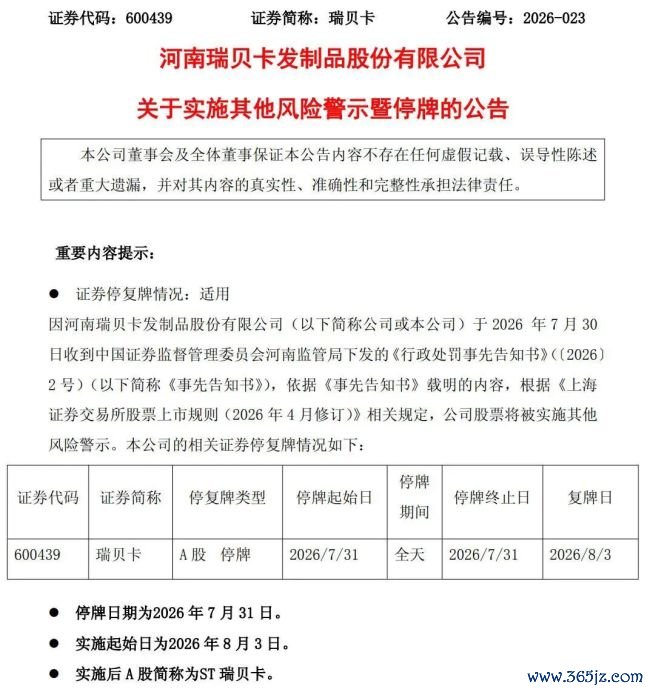 “假发第一股”瑞贝卡拟被罚650万元，股票将被ST