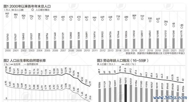 五年后现金黄金房子哪个最保值 资产配置新认知