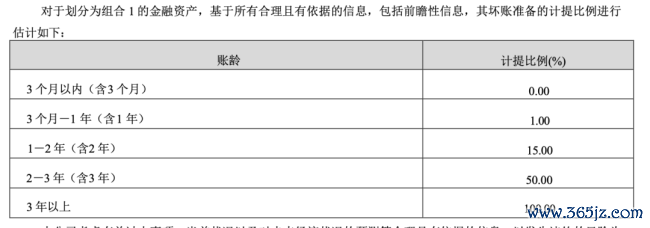 重药控股起诉广药、天士力等企业，追讨12亿账款