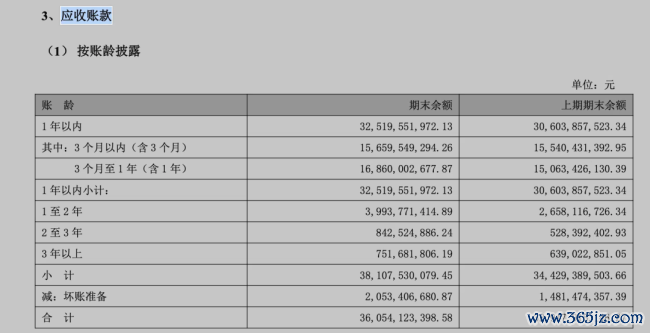 重药控股起诉广药、天士力等企业，追讨12亿账款