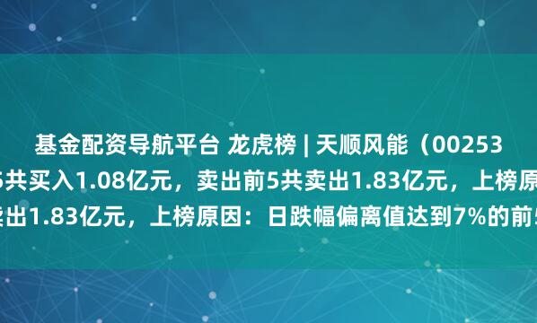 基金配资导航平台 龙虎榜 | 天顺风能（002531）跌5.63%，买入前5共买入1.08亿元，卖出前5共卖出1.83亿元，上榜原因：日跌幅偏离值达到7%的前5只证券